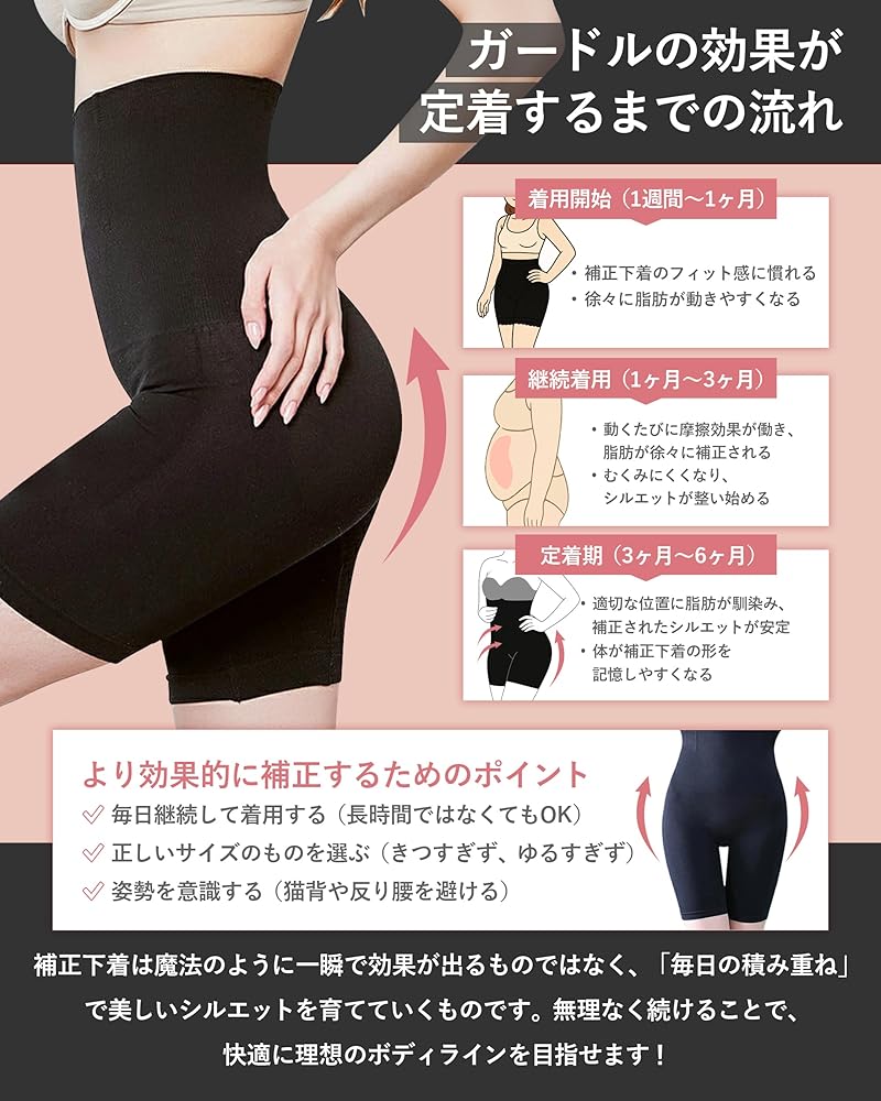 Amazon | [aicoco] ガードル ハイウエストガードル 骨盤 補正